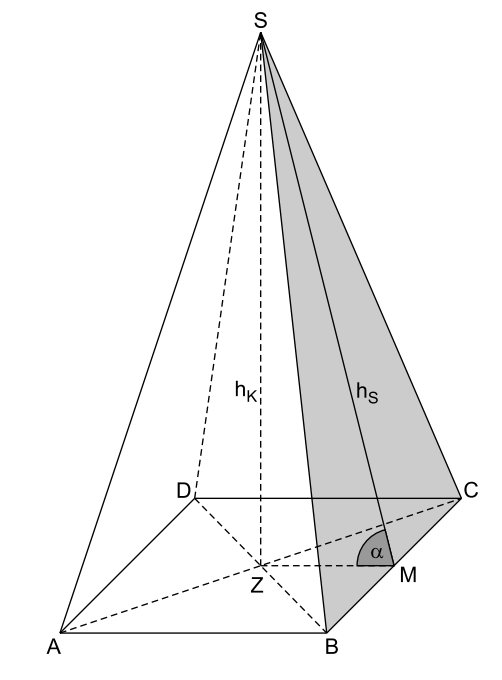 Pyramide SABC mit eingezeichneten Höhen hₖ und hₛ sowie dem Winkel α an der Seitenfläche.